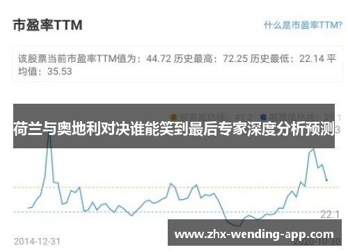 荷兰与奥地利对决谁能笑到最后专家深度分析预测