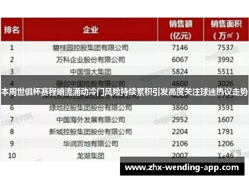 本周世俱杯赛程暗流涌动冷门风险持续累积引发高度关注球迷热议走势 本周世俱杯赛程暗流涌动冷门风险持续累积引发高度关注球迷热议走势
