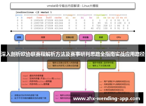 深入剖析欧协联赛程解析方法及赛事研判思路全指南实战应用路径