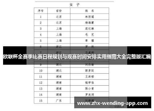欧联杯全赛季比赛日程规划与观赛时间安排实用指南大全完整版汇编 欧联杯全赛季比赛日程规划与观赛时间安排实用指南大全完整版汇编