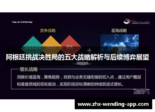 阿根廷挑战决胜局的五大战略解析与后续博弈展望