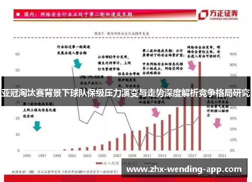 亚冠淘汰赛背景下球队保级压力演变与走势深度解析竞争格局研究