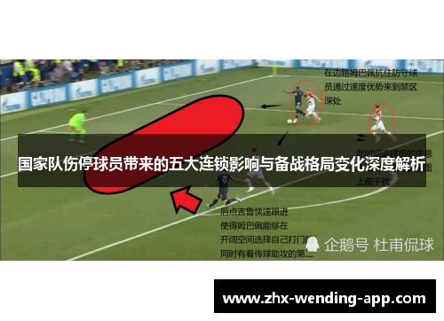 国家队伤停球员带来的五大连锁影响与备战格局变化深度解析