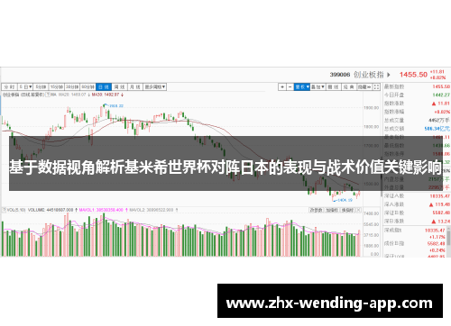基于数据视角解析基米希世界杯对阵日本的表现与战术价值关键影响